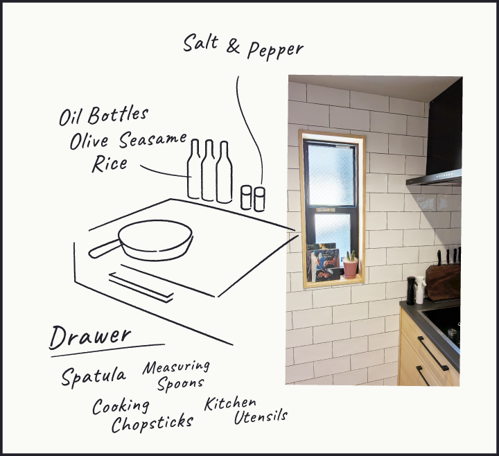 Consulting03 : Home&Living